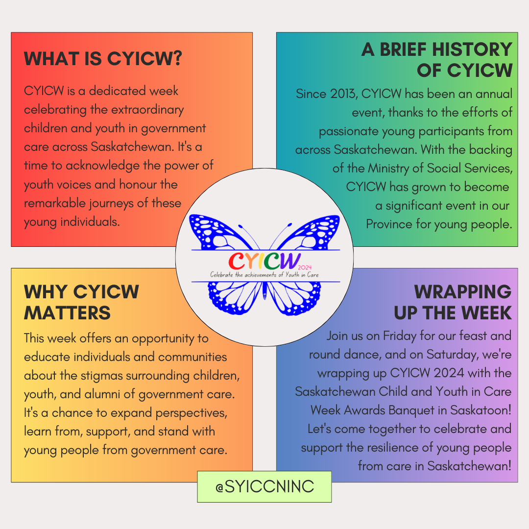 what is cyicw